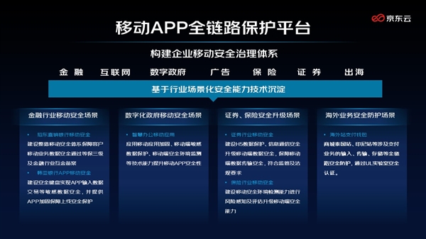 京东云发布三大安全新品 构建企业数智化安全屏障